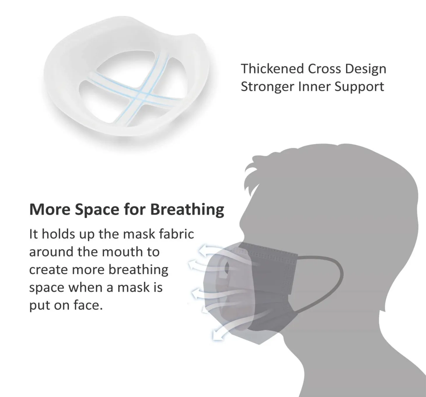 5 PCS Anti-Germ Comfortable Breathing Bracket