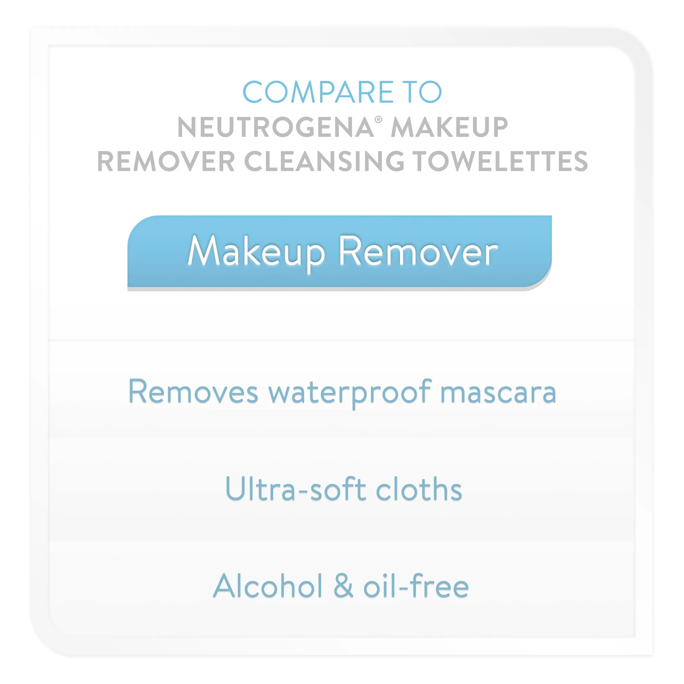 80 Count 2 Pack Equate Beauty Makeup Remover Wipes - Free shipping USA Stock