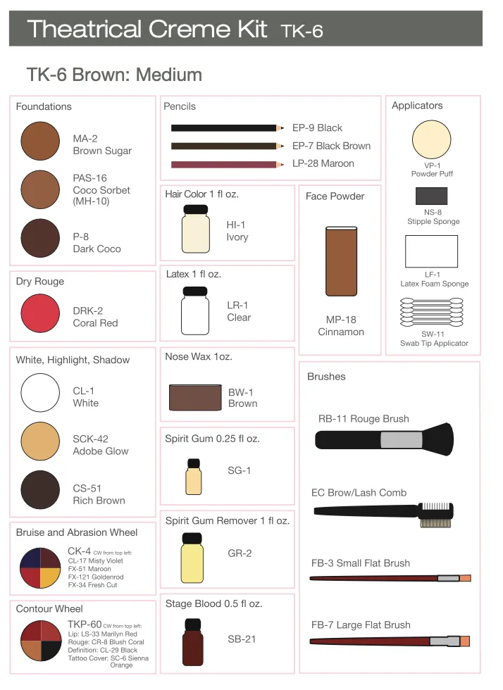Ben Nye Creme Makeup Kit