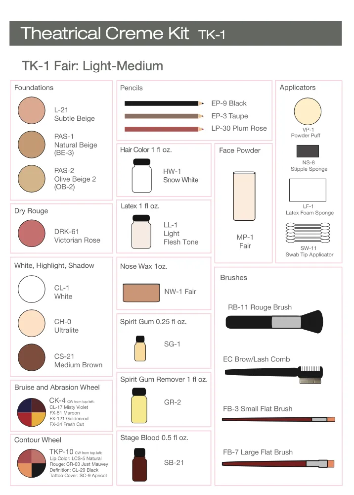 Ben Nye Creme Makeup Kit