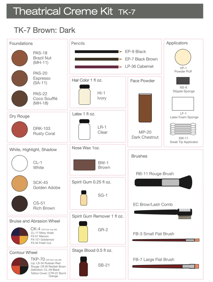 Ben Nye Creme Makeup Kit