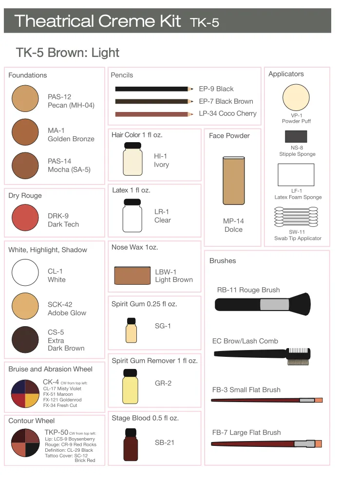 Ben Nye Creme Makeup Kit
