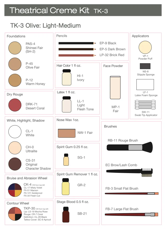 Ben Nye Creme Makeup Kit