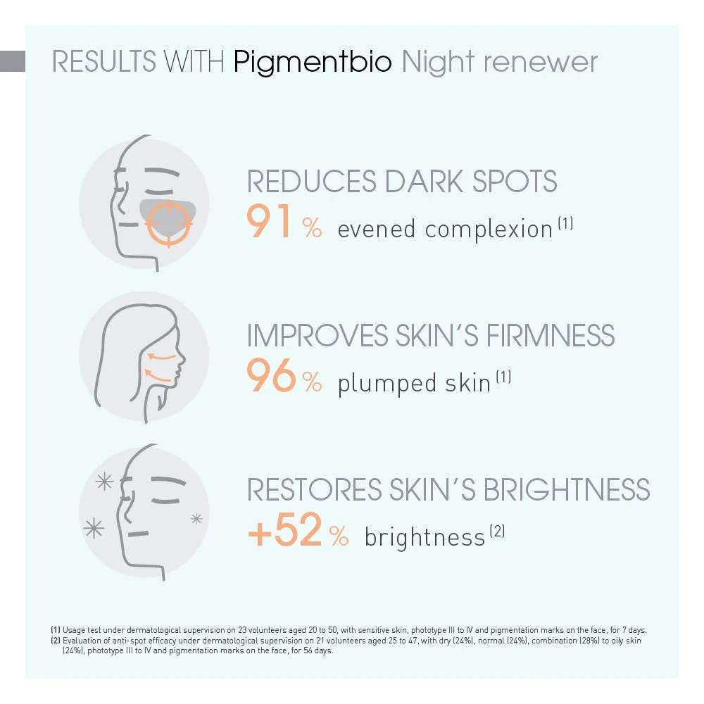 Bioderma Pigmentbio brightening night face cream 50ml