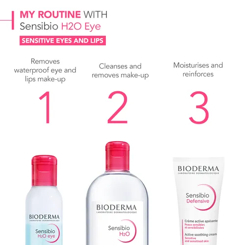 Bioderma Sensibio H2O Eye 125ml