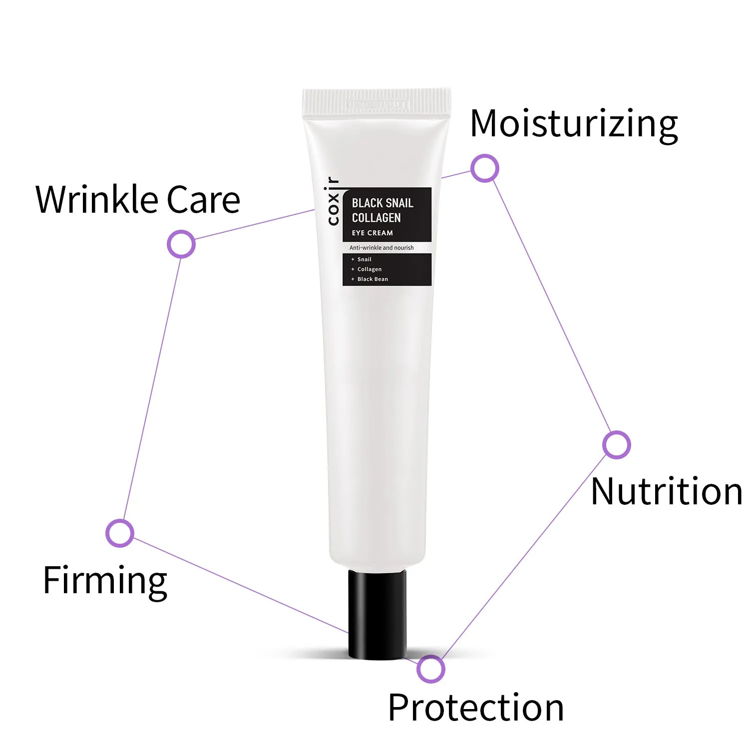 Black Snail Collagen Eye Cream