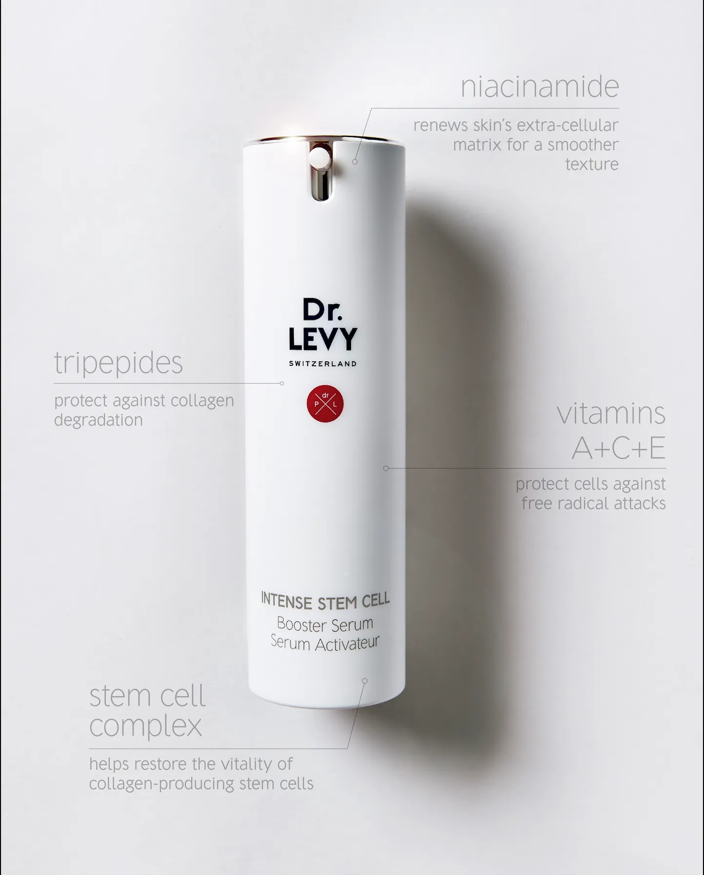 Booster Serum