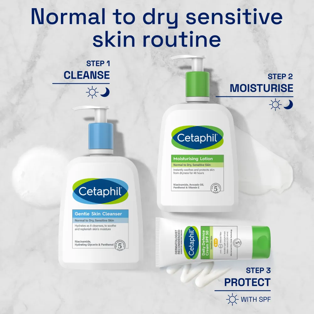 Cetaphil Gentle Skin Cleanser Wash 473ml