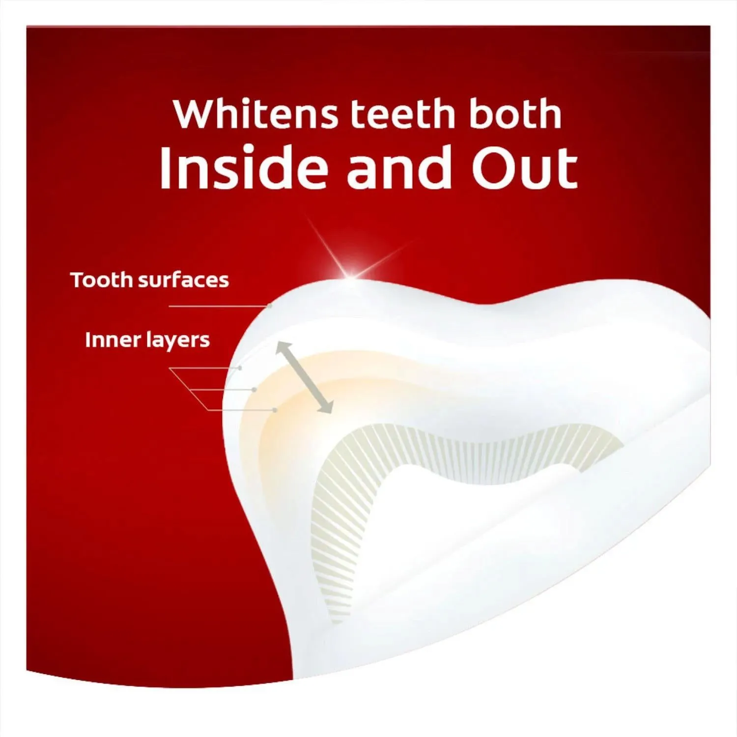 Colgate Optic White Advanced Teeth Whitening Toothpaste, Sparkling White, 4.2 oz., 5 pk.