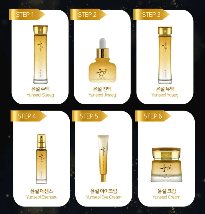 COREANA Gung Sulyeon Yunsul Skin Care 10 set  (240428)
