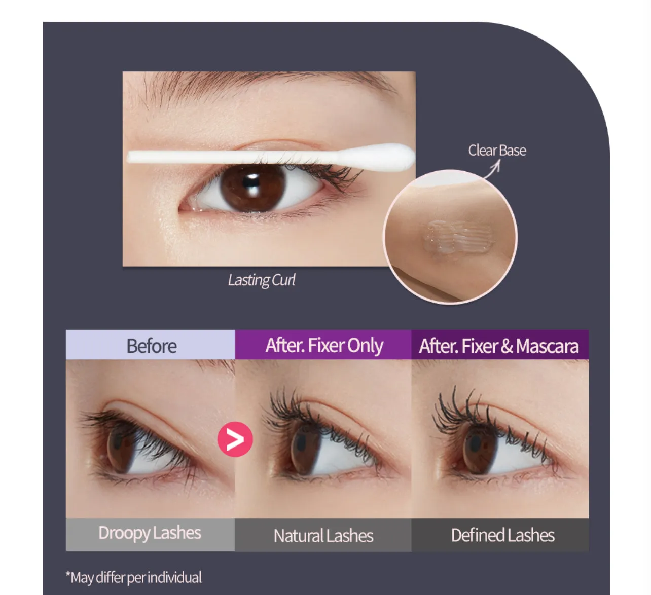 ETUDE Dr. Mascara Fixer For Perfect Lash قاعدة ماسكارا مطولة ومكثفه للرموش