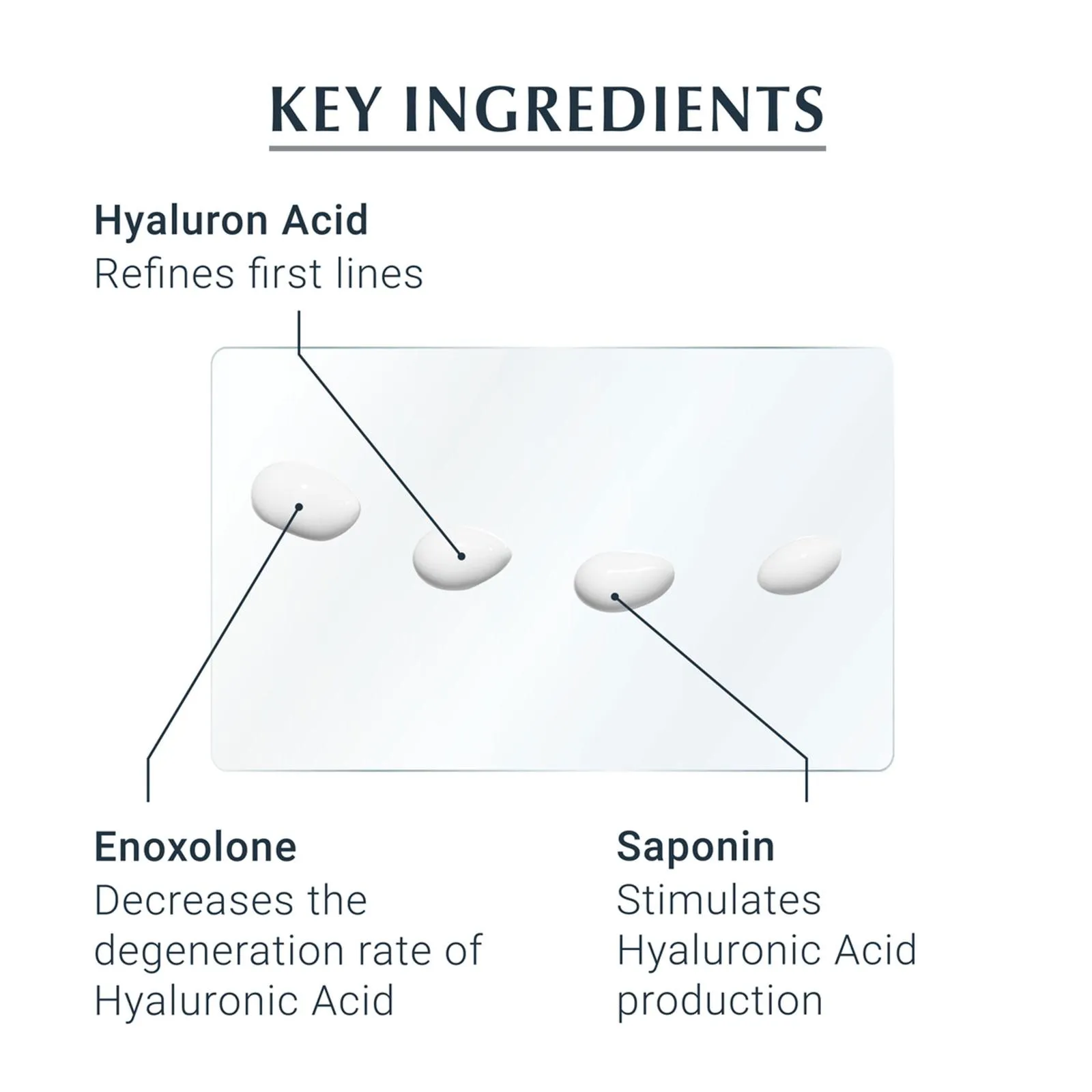 Eucerin - Hyaluron Filler Eye SPF15 15ml