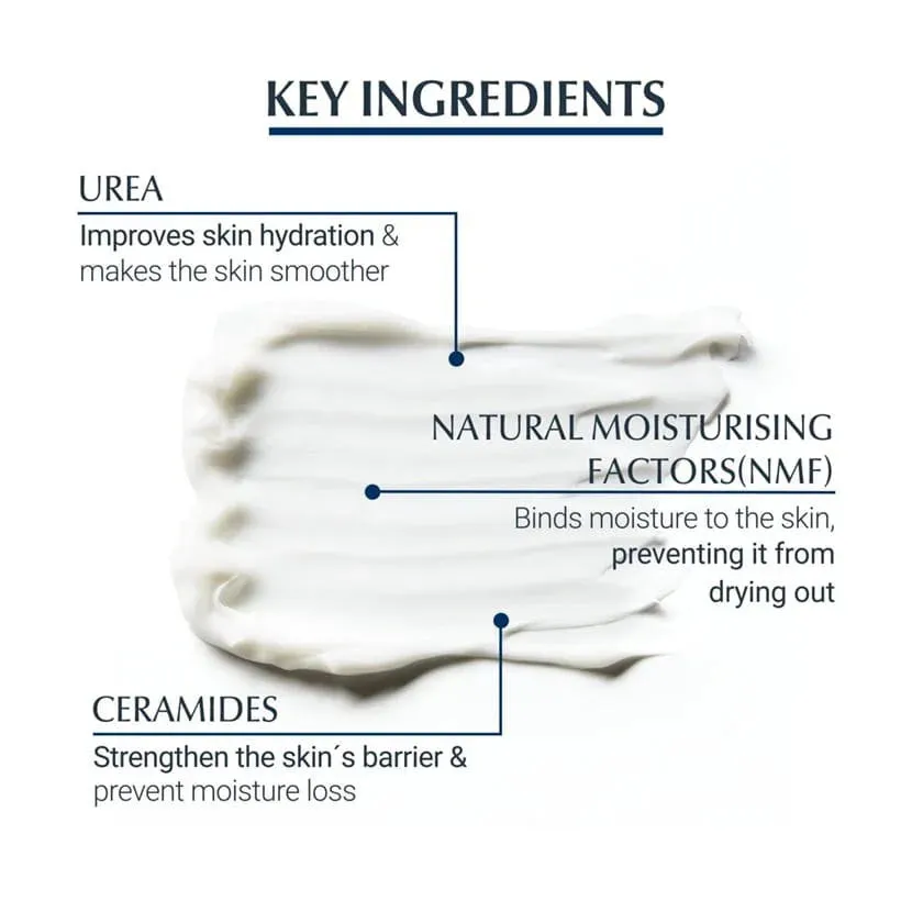 Eucerin - Urea Repair 10% Intensive Moisturising Lotion 250ml