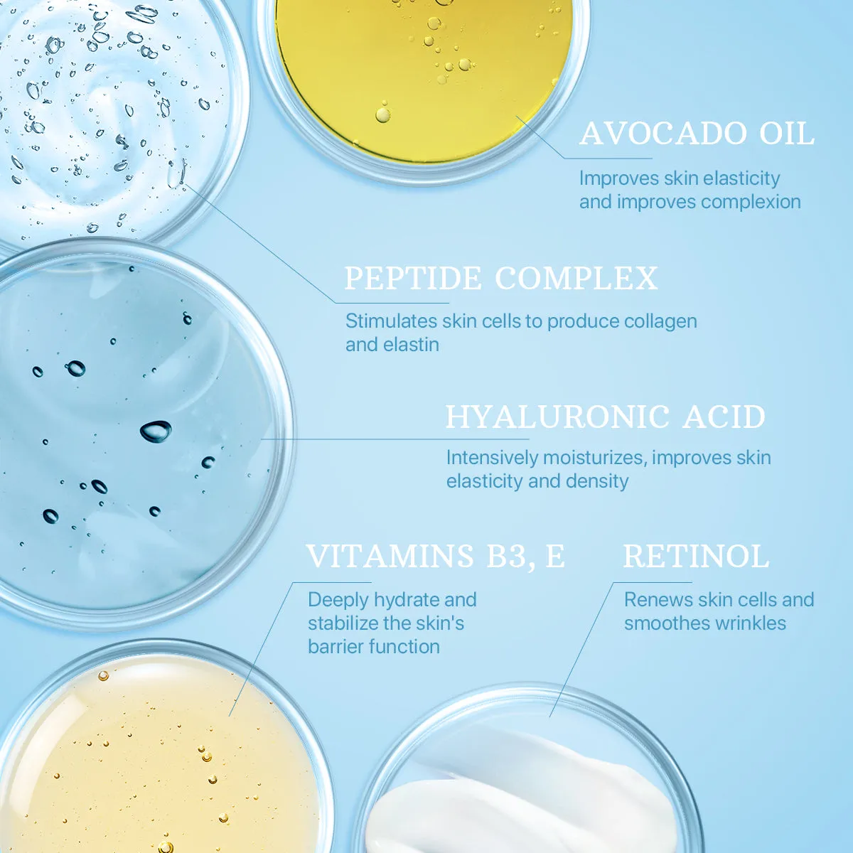 Face Moisturizer Collagen Cream - Anti Wrinkle & Anti Aging Facial Cream with Retinol, Hyaloronic Acid
