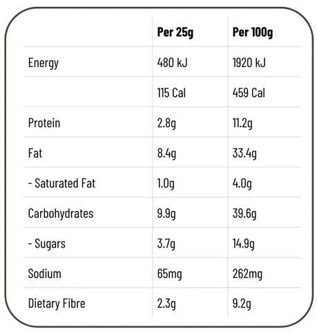 Fodbods Dark Chocolate Nibbles 100g