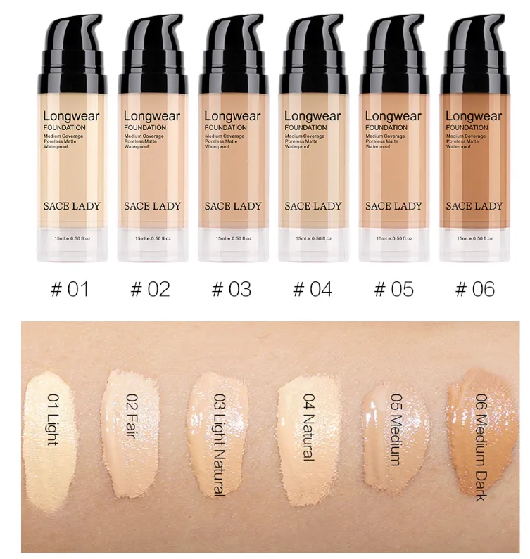 Foundation