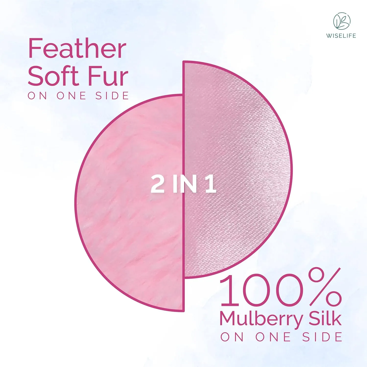 Fur Eye Mask