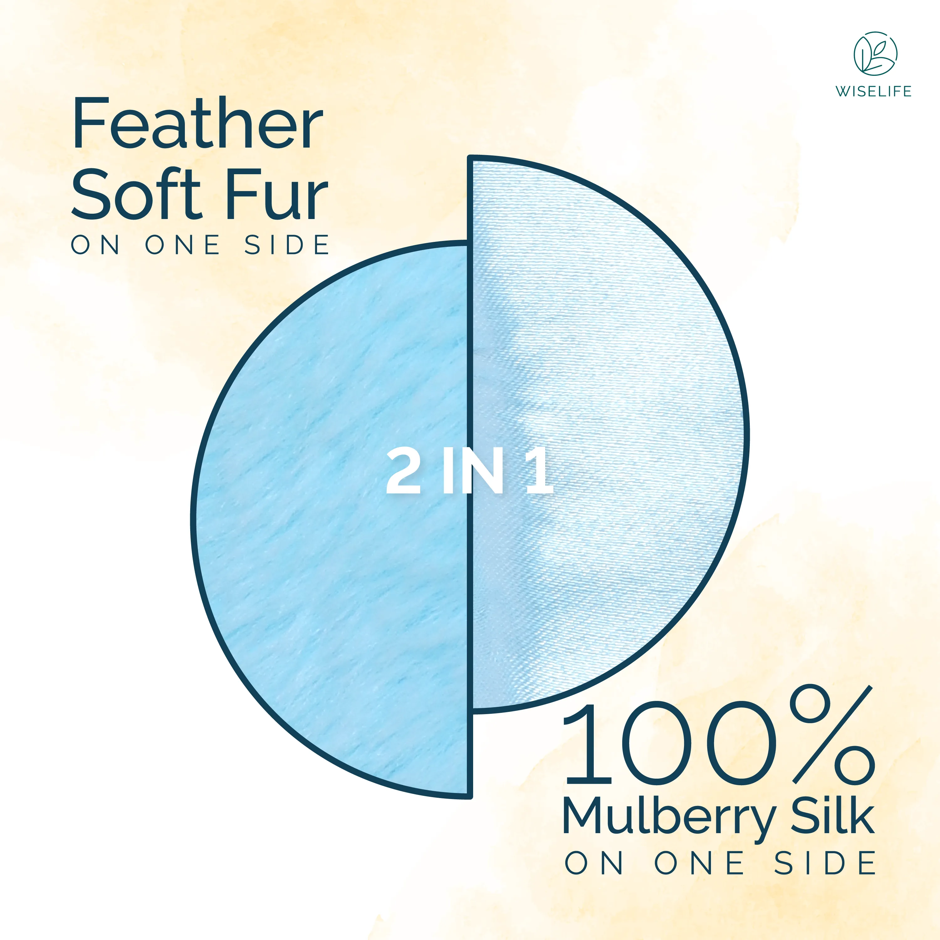 Fur Eye Mask