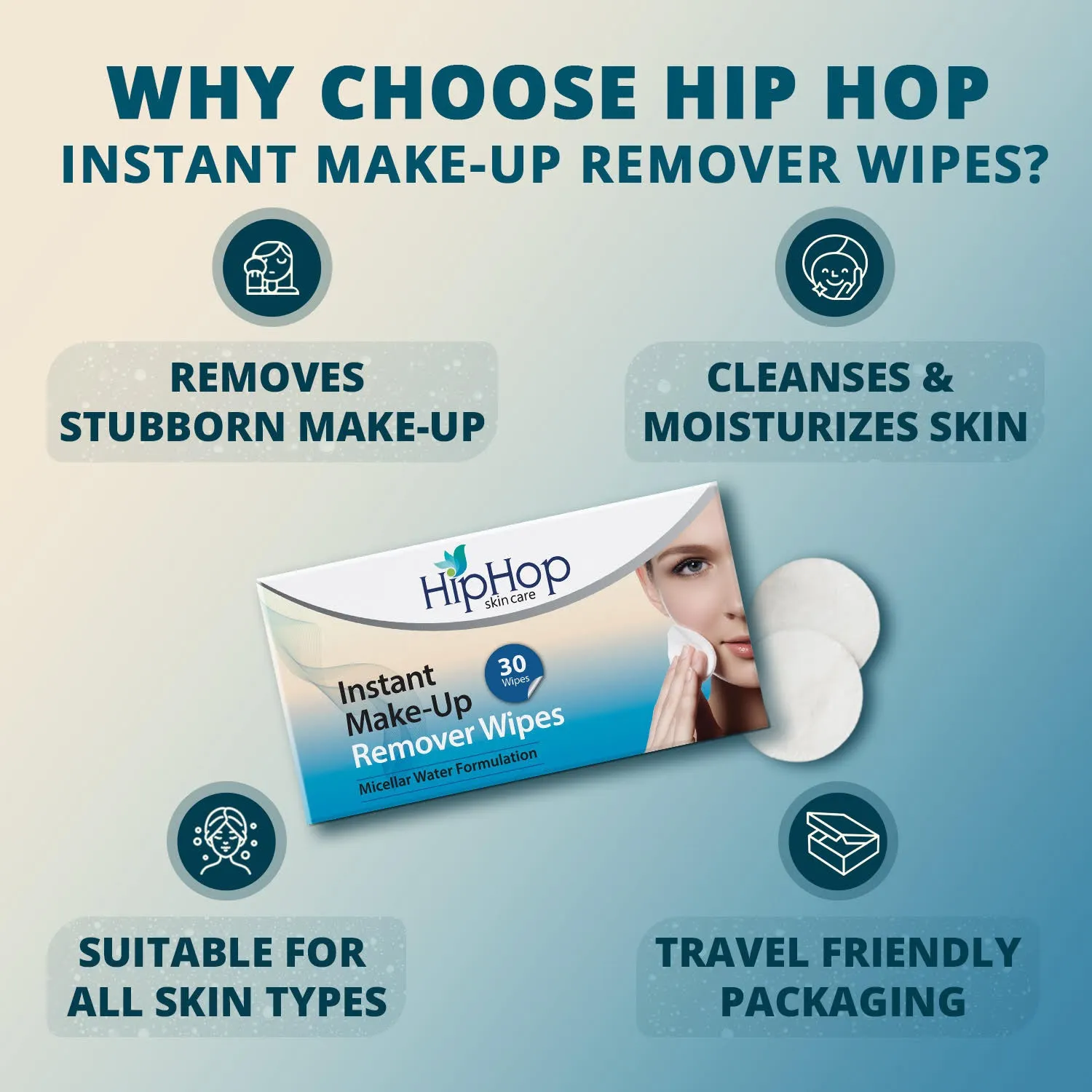 HipHop Blackhead Remover Nose Strips for Women (Activated Charcoal, 10 Strips)   Instant Makeup Remover Wipes (Micellar water, 30 Wipes)