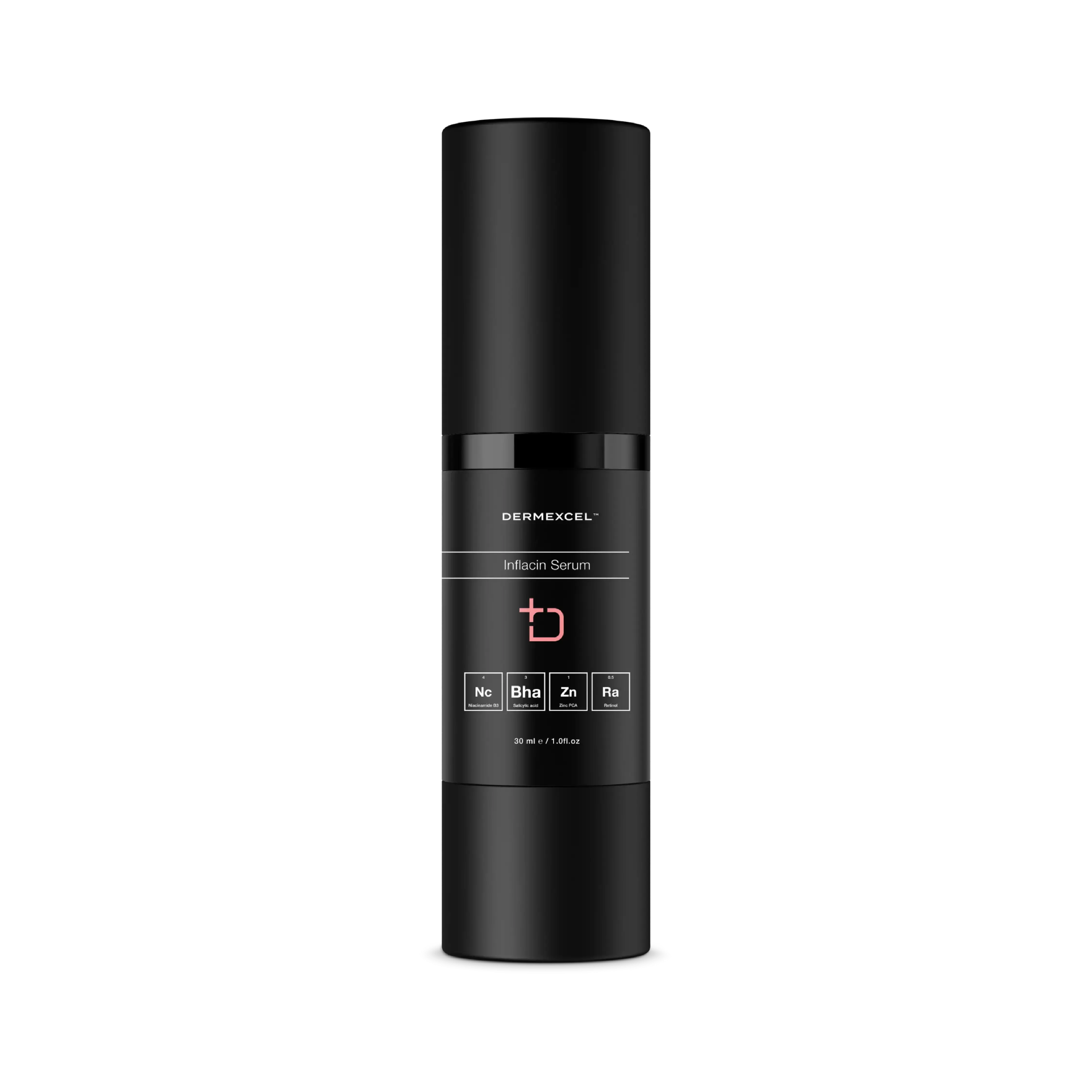 Inflacin Serum