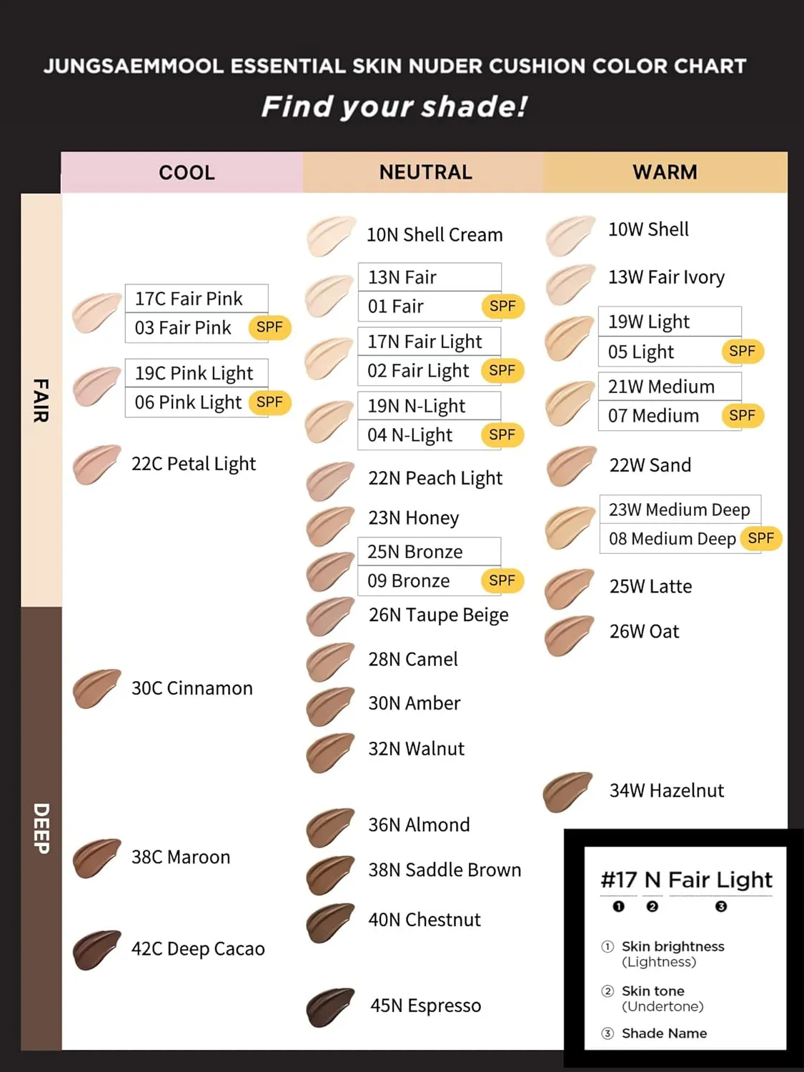 [JUNGSAEMMOOL OFFICIAL] Essential Skin Nuder Cushion (07 Medium) | Refill not Included | Natural Finish | SPF50 Broad Spectrum | Foundation Makeup | Korean Makeup Artist Brand