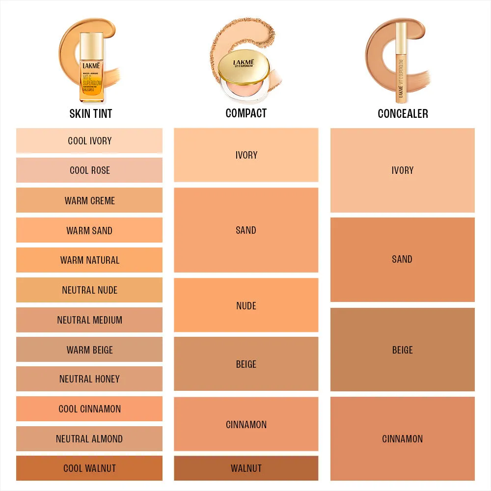 Lakmē VitC Superglow Tint   Setting Spray Combo