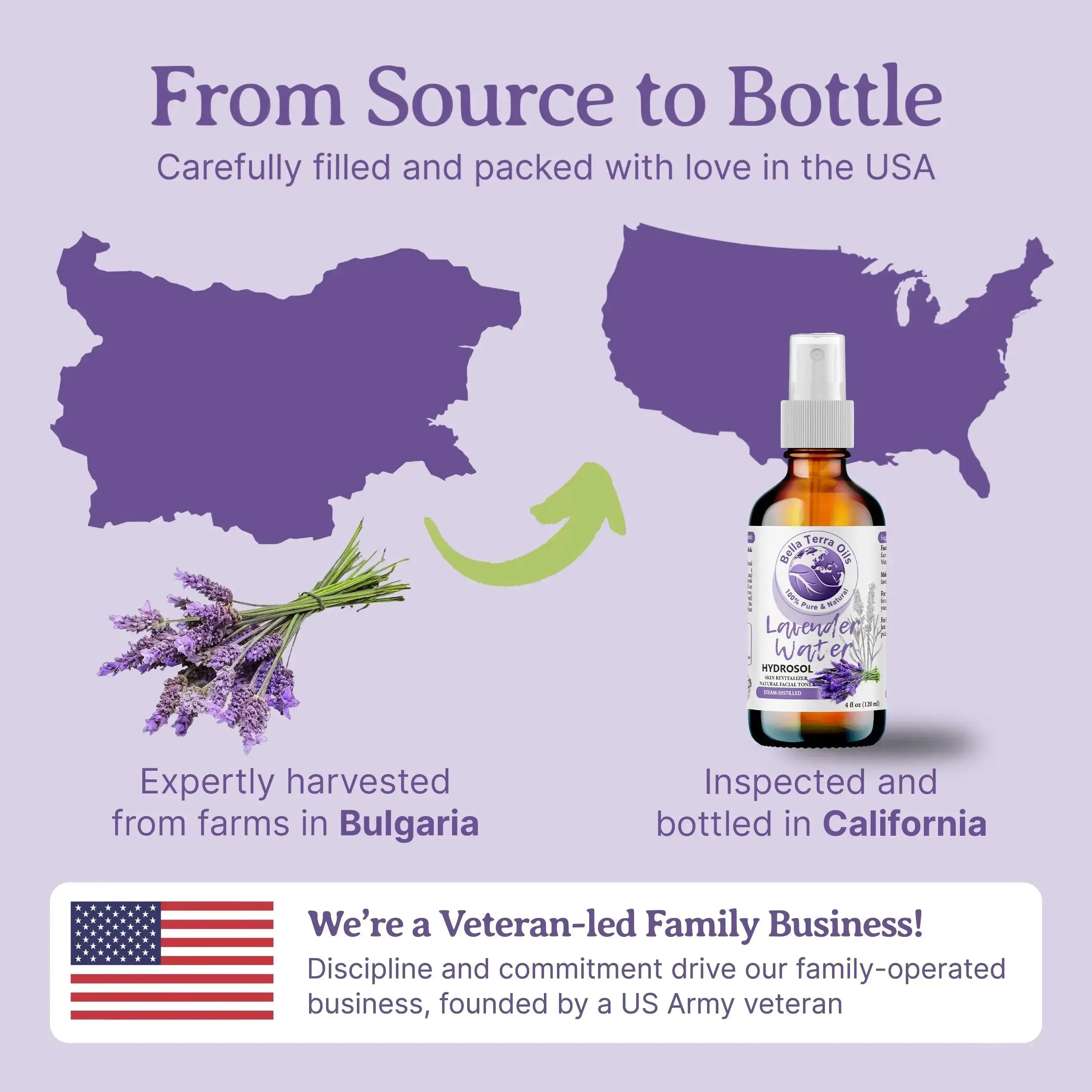 Lavender Water Hydrosol
