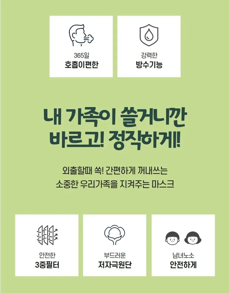 Made in Korea UNI M KF-AD mask (100pieces)