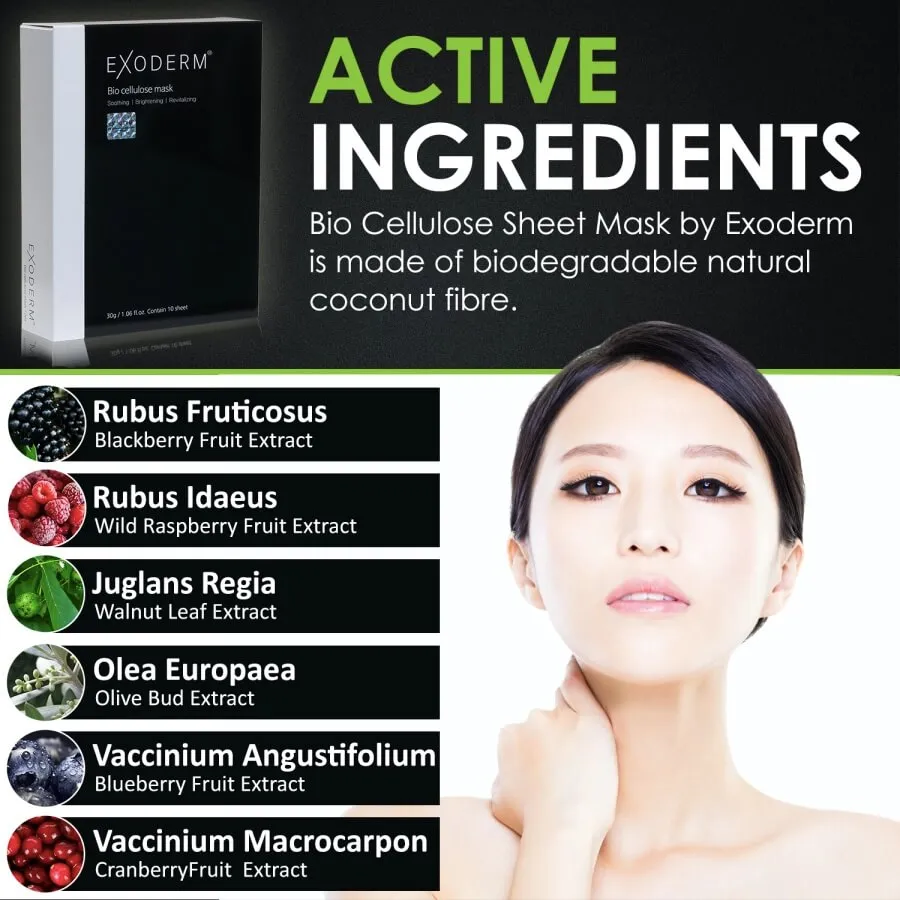 Madnice Exoderm Bio Cellulose Face Mask -20 Sheets