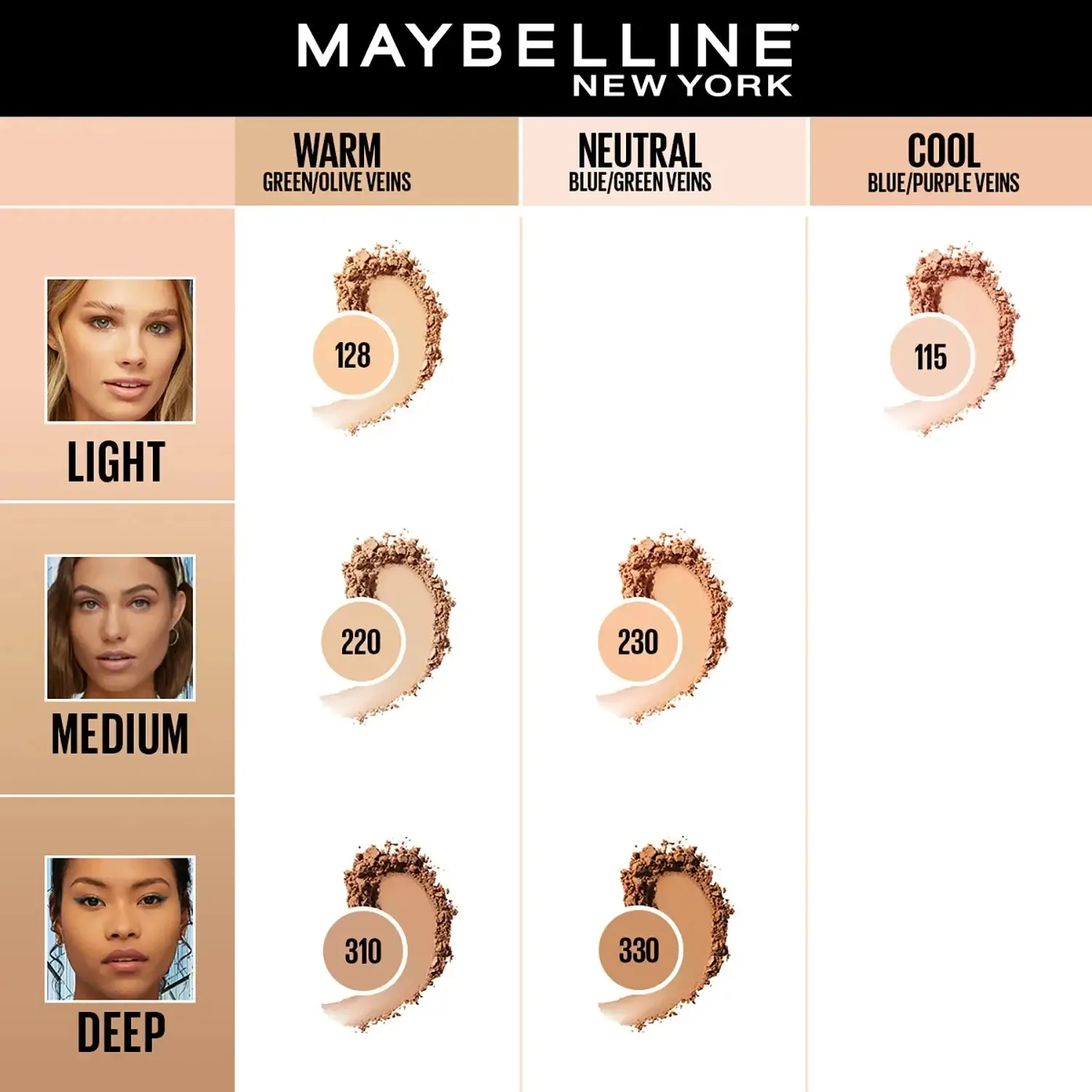 Maybelline New York Fit Me Matte   Poreless Compact Powder, 310 Sun Beige, 6g