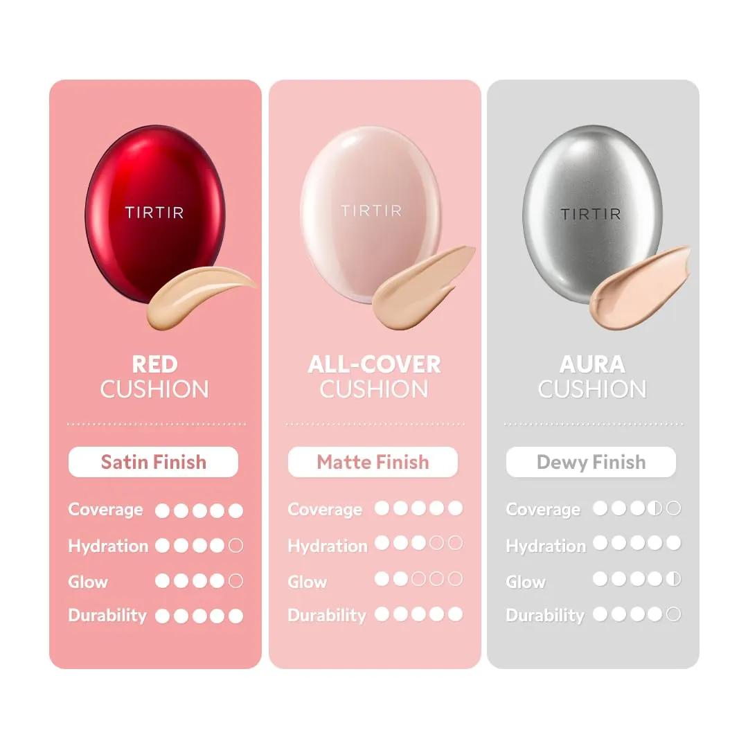 [*Mini Size*] TIRTIR All Cover Pink Cushion | Korean Cushion Foundation, (#23N Sand, 0.15 Fl Oz)