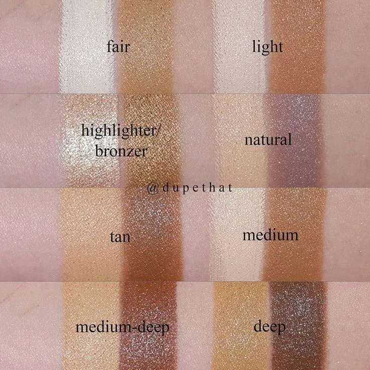 Pro Contour Cream