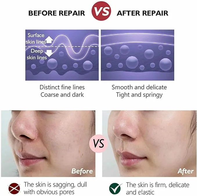 Retinol Age Repair Day Cream
