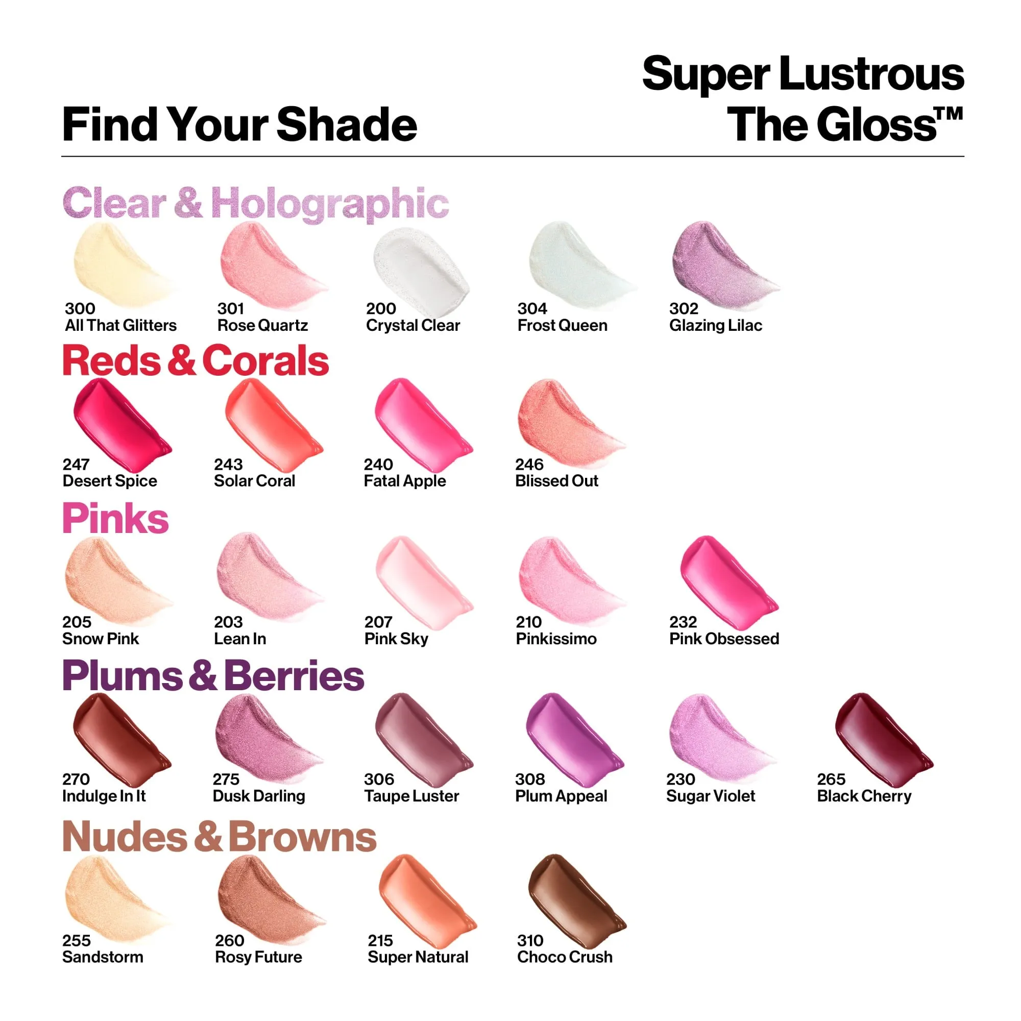 Revlon Super Lustrous Moisturizing High Shine Lip Gloss, 260 Rosy Future, 0.13 oz