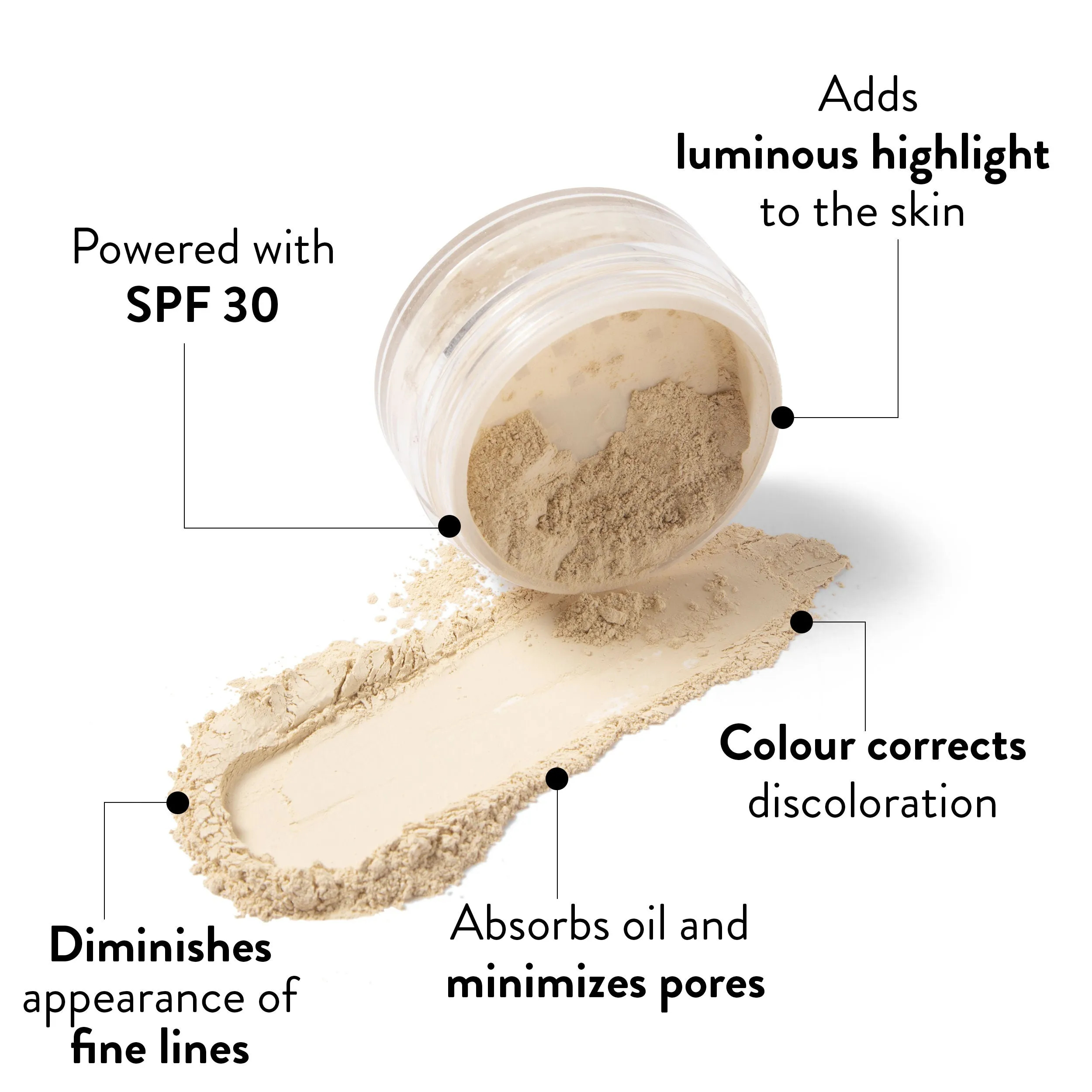 Stay Quirky Baking Perfection Setting Powder- Banana Bread (6gm)