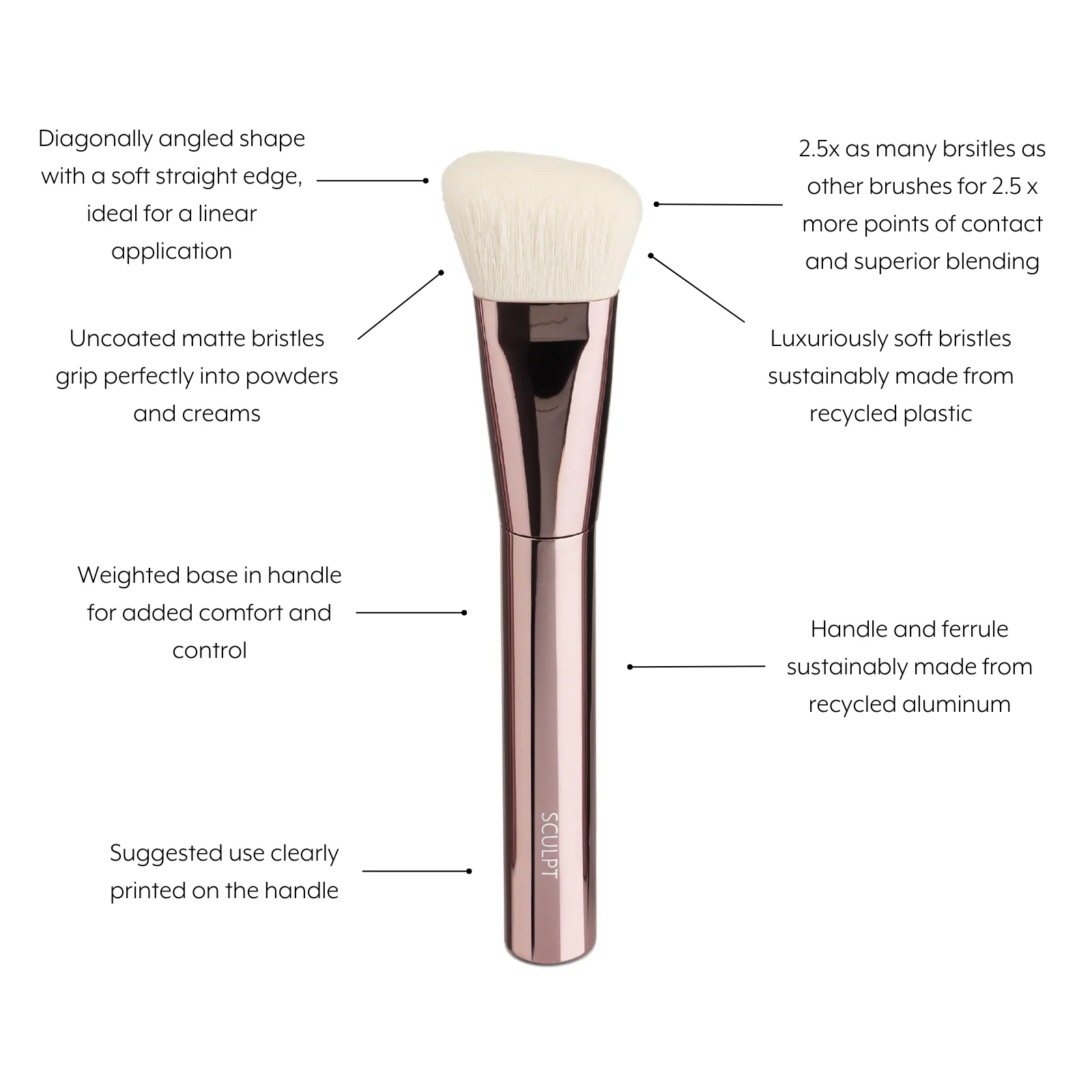Sustainable Luxury Sculpt Brush