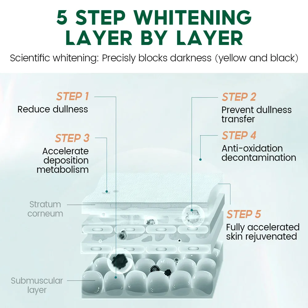 VIBRANT GLAMOUR α-Arbutin Whitening Serum Niacinamide Reduce Dark Spots 30ml